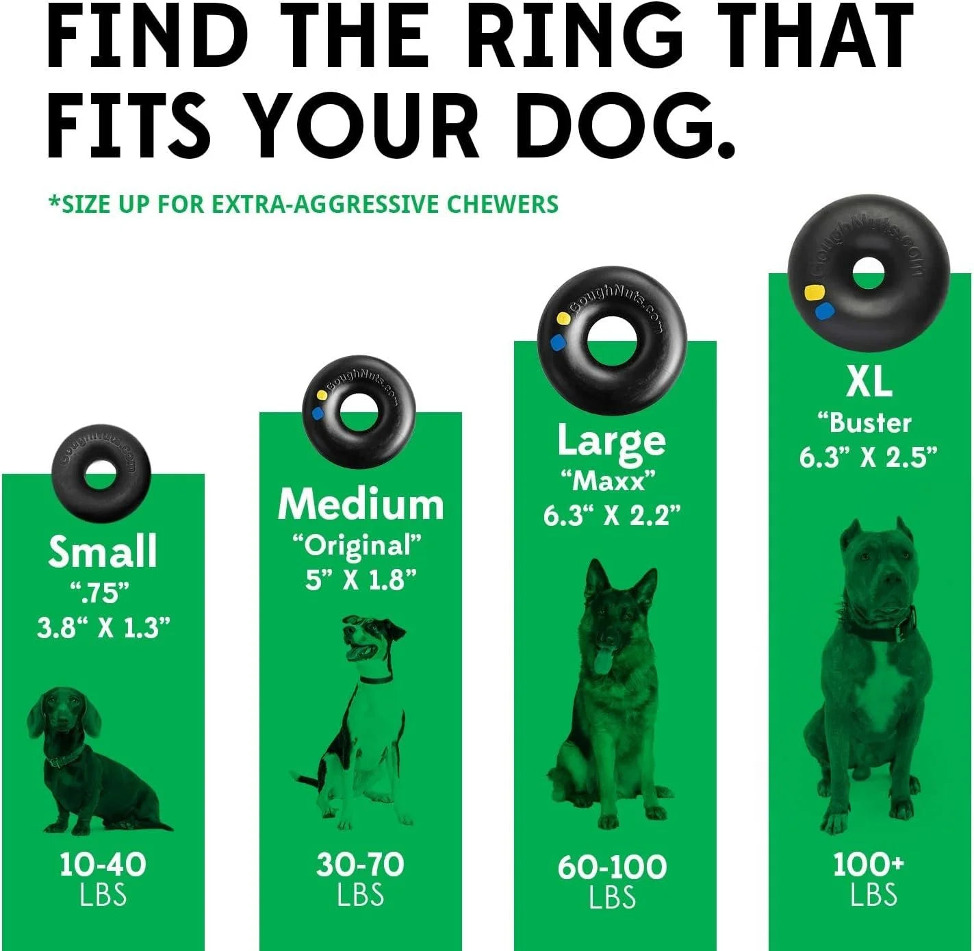 Goughnuts Black Maxx Large Ring