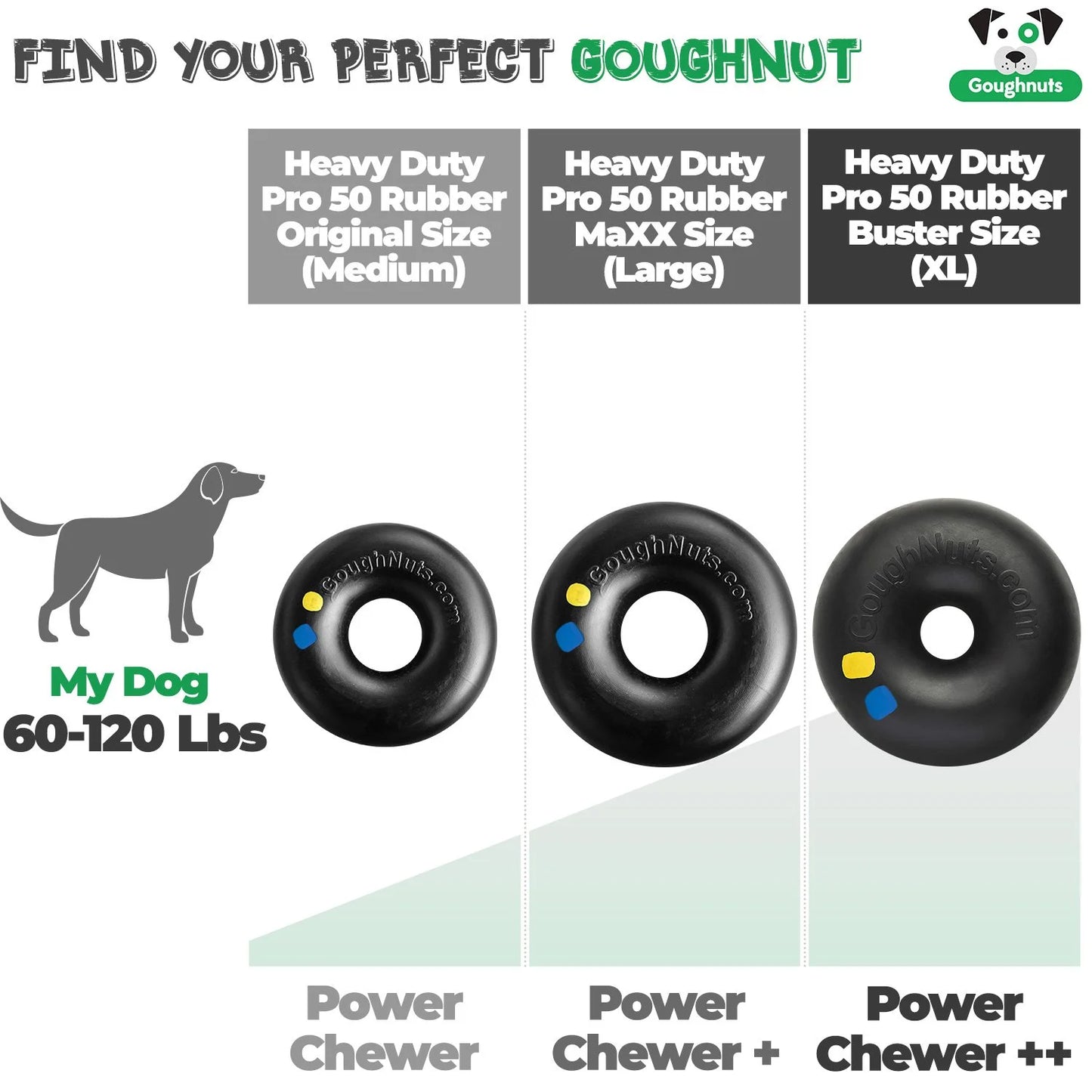 Goughnuts Original Black Medium Ring